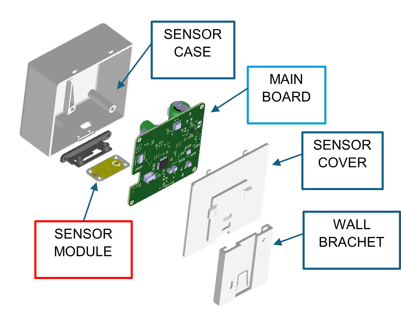 iot_platform_1